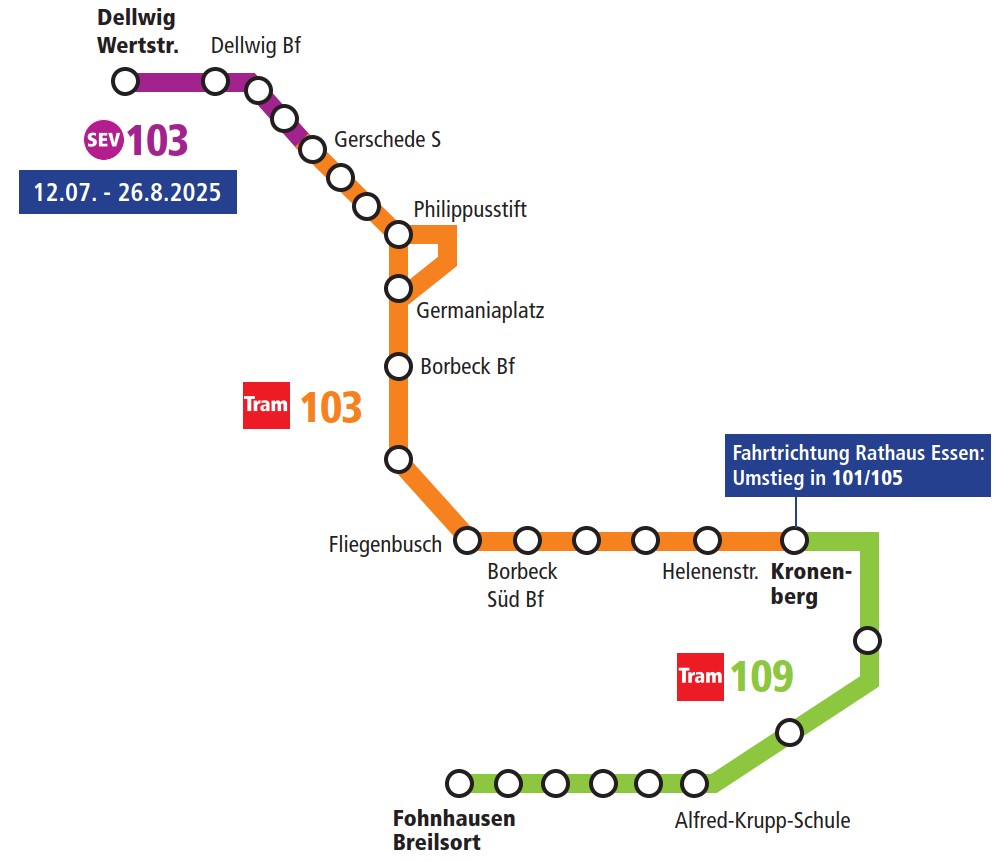 Die Grafik zeigt den Linienweg der Straßenbahnlinien 103 und 109 beim Schienenersatzverkehr für die Steeler Straße.