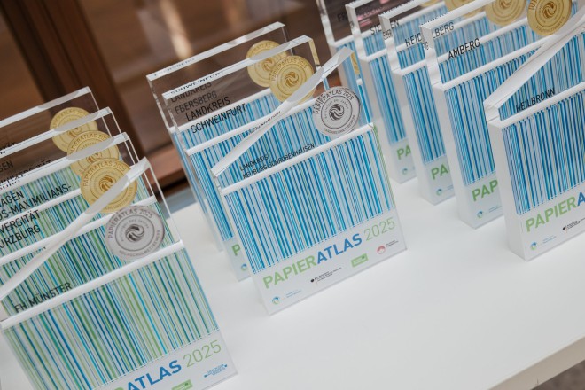 Foto: Die Papieratlas-Awards 2025